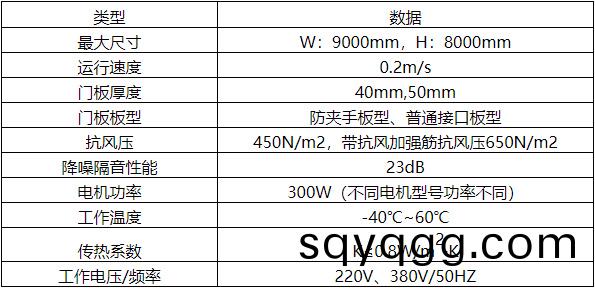 1656306961917980.jpg 工業滑(hua)陞門.jpg