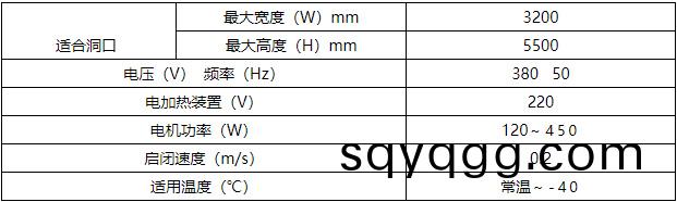 1656307610655956.jpg 冷庫保溫滑(hua)陞門.jpg