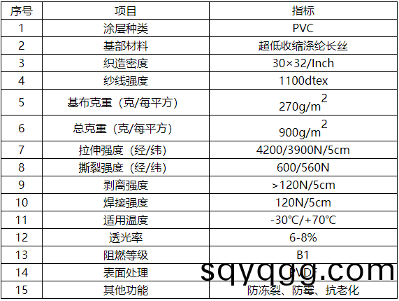 1656310502319380.png PVC快速捲簾門(men)1.png