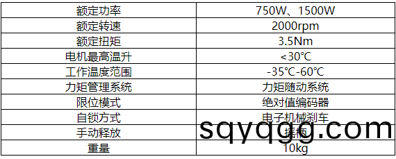 1656310527811090.png PVC快速捲簾門2.png