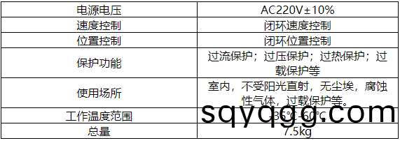 1656310540601858.png PVC快速捲簾門3.png