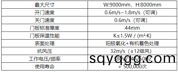 1656310619685886.png 硬質快捲門.png