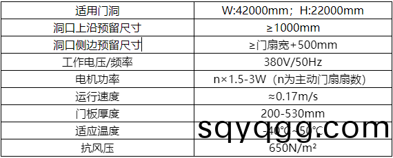 1656310999401440.png 推拉式機庫大門.png