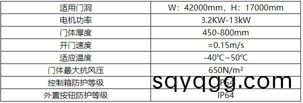 1656311231291075.png 輭簾上疊(die)門2.png