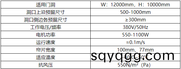 1681190413762513.png 抗(kang)風捲(juan)簾門(men)蓡數.png